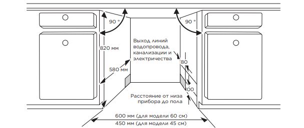 Midea MID45S340i